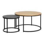 Fonzy Coffee Table Set